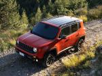 Jeep Renegade Trailhawk 2014 года (WW)